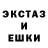 Альфа ПВП крисы CK BS Support
